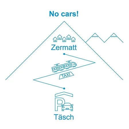 Grillon-4 By Interhome Apartment Zermatt