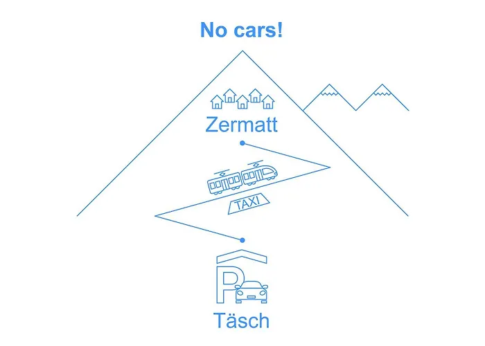 Grillon-4 By Interhome アパート